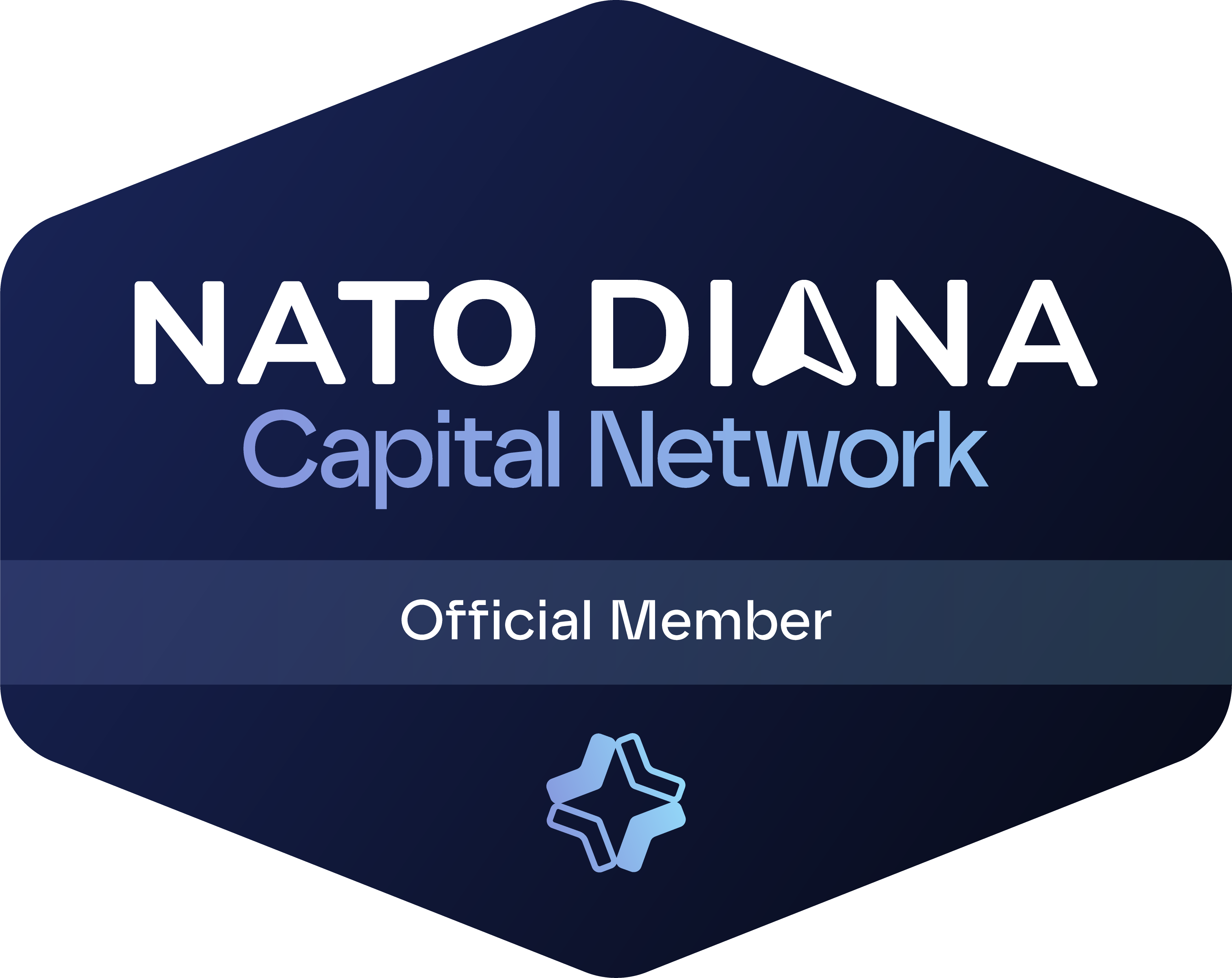 NDCN